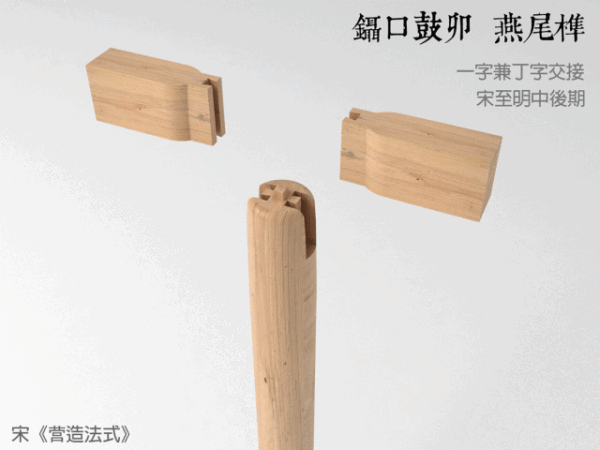 (11 条消息)首页 - 知乎