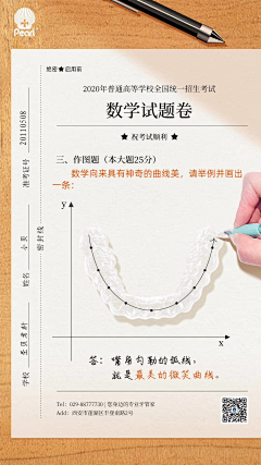 臭臭leo采集到信息流图