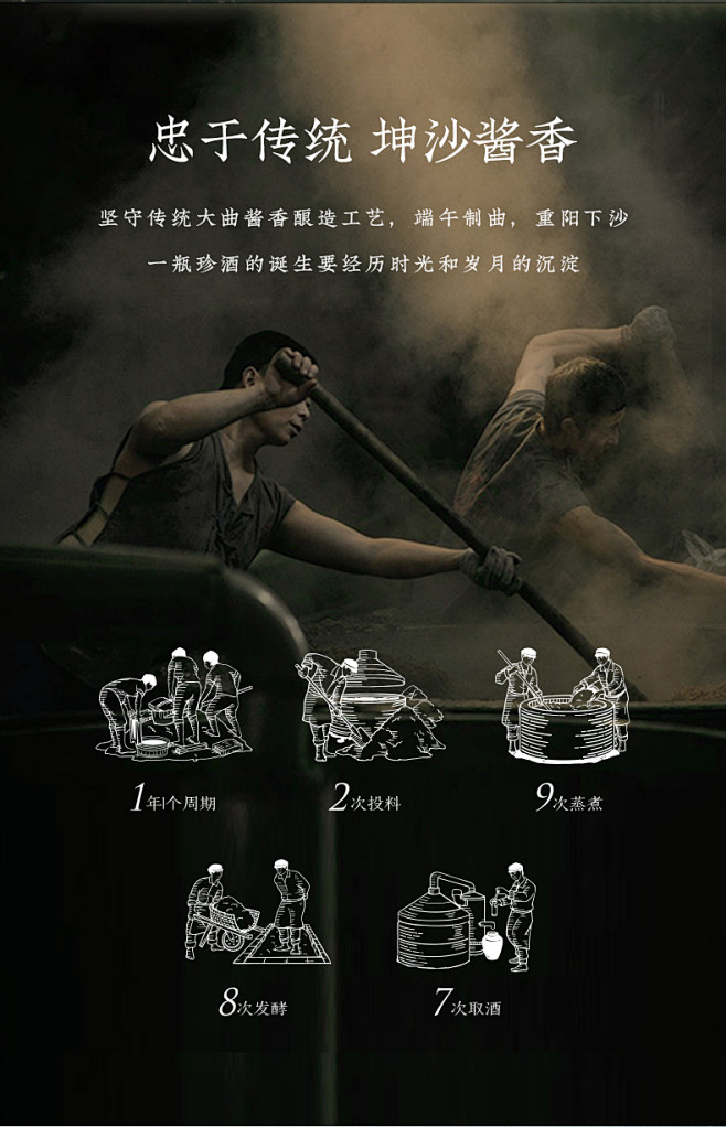 【预售末波倒计时】贵州珍酒 浮生饮 礼盒...