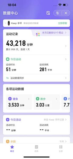 Joyce_Zz采集到UI-政务