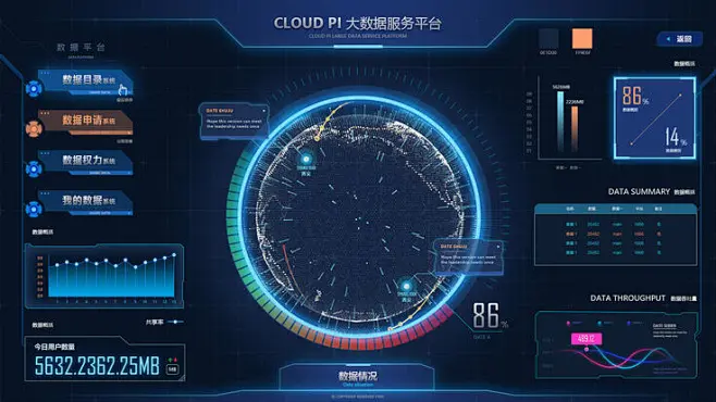 科技感后台系统界面设计_UI设计_UI_UI-花瓣网
