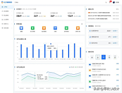 设计界-小杨哥采集到WEB(后台管理/B端等页面)