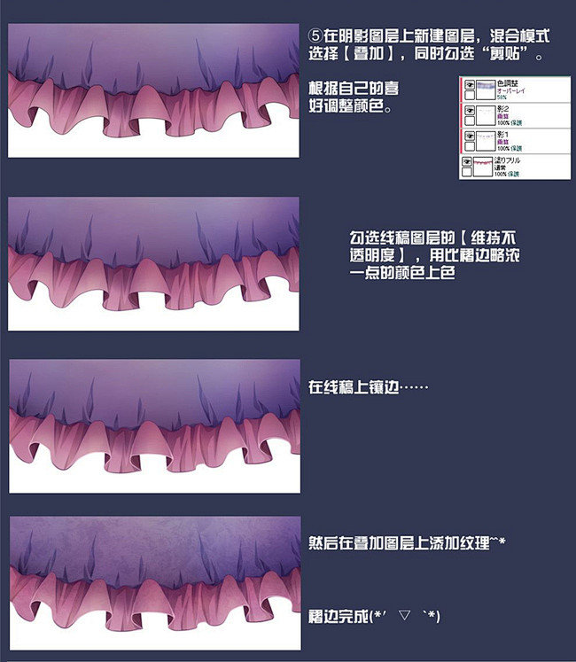 文章-多种衣褶的画法参考 | 半次元-A...