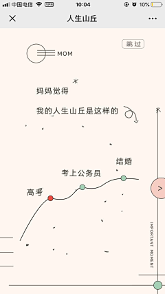 风兮舞雩采集到营销活动详情页