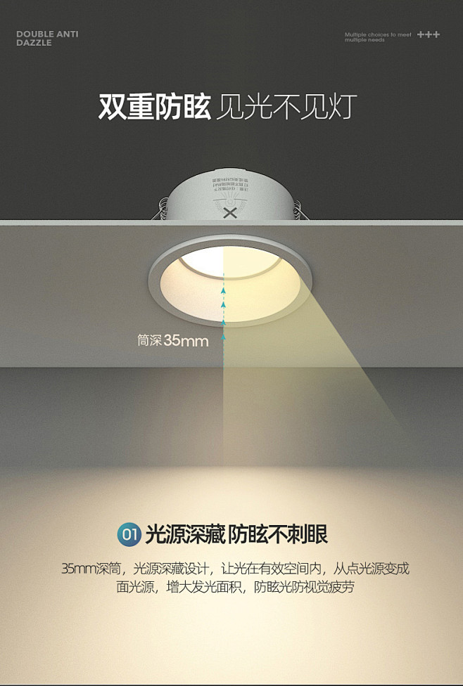 窄边筒灯led嵌入式 孔灯天花灯防眩光极...