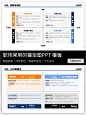 ﻿#ppt﻿ ﻿#PPT模板分享﻿ ﻿#PPT模板﻿ ﻿#ppt模板﻿ ﻿#工作总结PPT﻿ ﻿#ppt素材﻿ ﻿#SWOT﻿ ﻿#四象限法则﻿ ﻿#PEST﻿ - 小红书