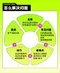 25考研数学高数强化冲刺班 - - 中国大学MOOC