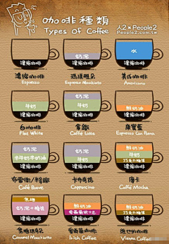 EternalFly采集到Drink