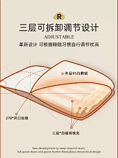 如云 白鹅绒羽绒枕头高低可调成人全棉护颈枕助睡眠枕芯单只装-tmall.com天猫