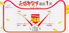 小小周ZWW采集到淘抢购