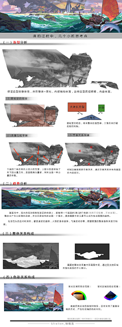 MNXIE采集到学习
