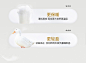 orange desire白鸭绒带毛领羽绒服外套女2022冬新款加绒加厚长款-tmall.com天猫