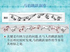 洛书丶采集到动画序列
