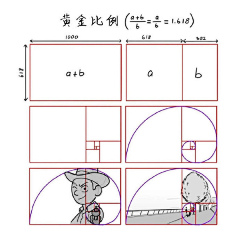 小孩来咯采集到教程