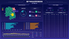 Liffae采集到可视化大数据