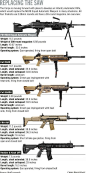 Infantry Automatic Rifle entries