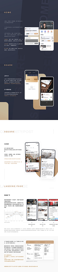 知liao了采集到UI作品集