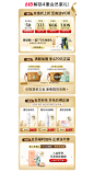 溪木源旗舰店