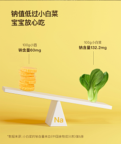 o翎宁o采集到保健品