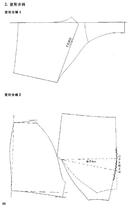 内衣裁剪图_编织人生论坛 -