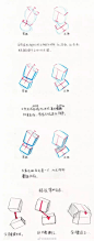 不会画人体躯干？你应该换种方法来学画