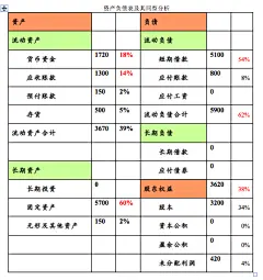 80512073X 课件