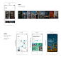 PLACES - Travel App : PLACES is Travel App Concept & Prototype.