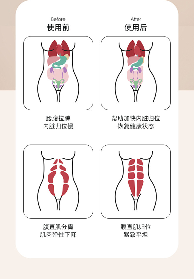 婧麒产后收腹带产妇专用剖腹产纱布束缚带顺...