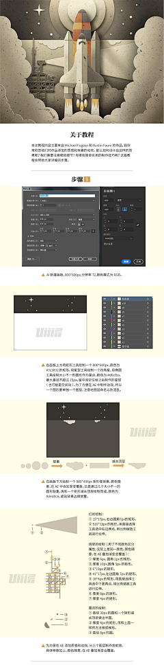 林L8采集到教程