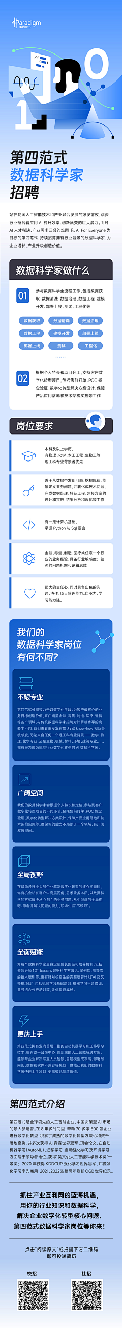 WG市场品牌部采集到第四范式