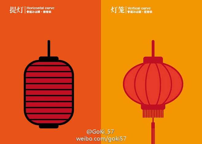 【涨姿势】103张对比图为你讲述中日之差