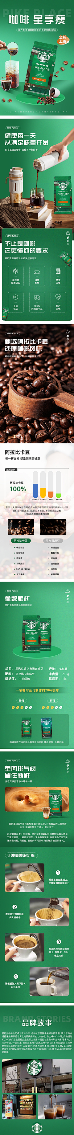 薯条薯条薯条薯条采集到长图