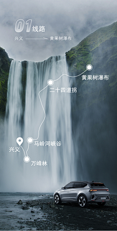 文字搬运工( ̄▽ ̄)采集到【详情】汽车