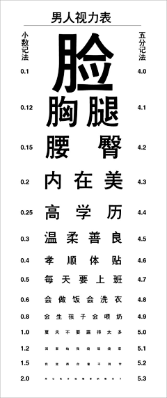 誉光采集到字体造型