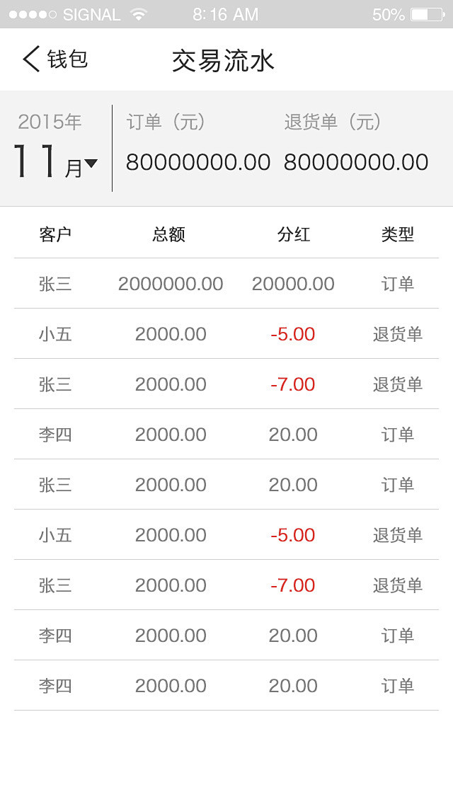 交易流水