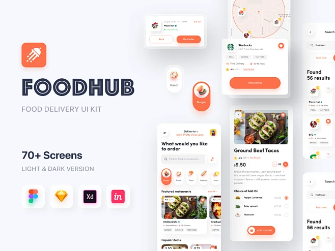 Food Delivery UI Kit ui ux ui ux food delivery ui kit food delivery u-花瓣网