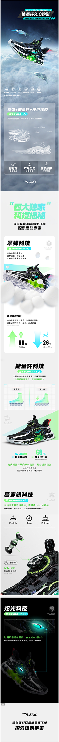 海绵在奔跑采集到鞋类详情页