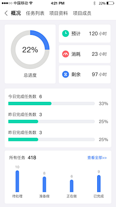 哈大人呀采集到B端app