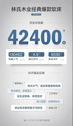 漂流、努力、成长采集到详情