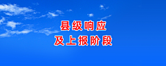 赵嘉慧你在哪采集到0602嘉祥县黄垓镇安全月