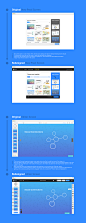 Prezi Redesign : Communication is game changer in our everyday lives. I love the idea of presenting in a more creative and entertaining way. Prezi is a great choice for that. Since I love the product, I’ve got couple of thoughts how would my imaginary Pre