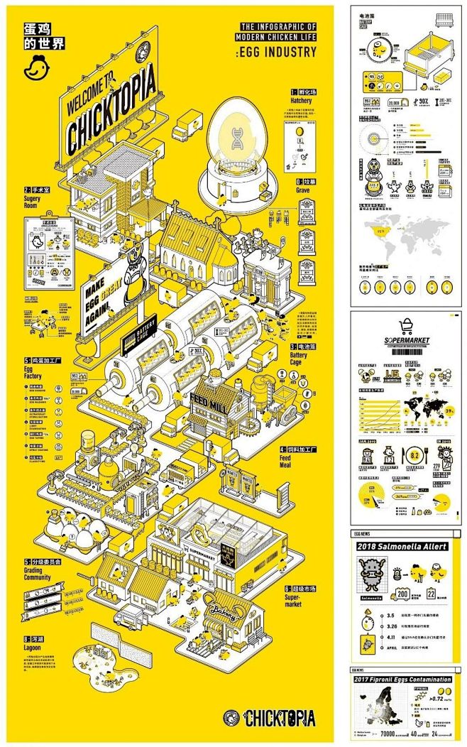 第二十届白金创意国际大赛获奖作品欣赏（信...