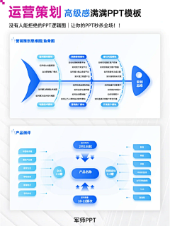 杨先生-Na采集到企业-PPT