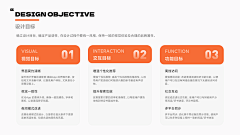 EAGqL8mD采集到待归类采集