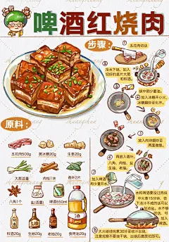 手绘食谱《啤酒红烧肉》 - 小红书