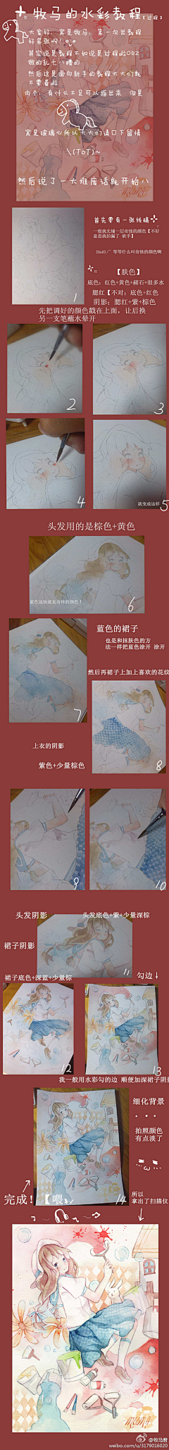 果芏子采集到画画