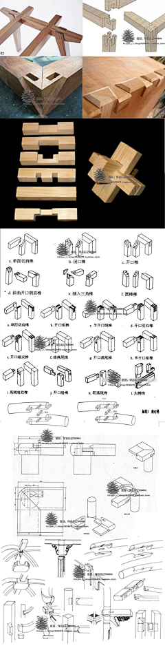 小熙de天空采集到木工