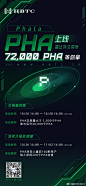 霍比特交易所将于今日16:00上线PHA（Phala），并将同时开启双重奖励活动！
2020年10月26日16:00（UTC+8）上线PHA(Phala )，并开通PHA/USDT交易对，充提现已开放。

10月26日16:00-10月28日16:00（UTC+8）活动一：交易瓜分40,000个PHA

10月26日16:00-11月2日16:00（UTC+8）活动二：净买入排名瓜分32,00 ​​​​...展开全文c