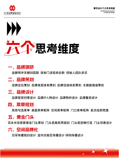 麦塔1采集到理论体系