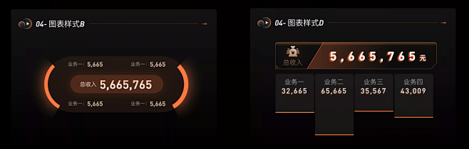 数据图形化13
